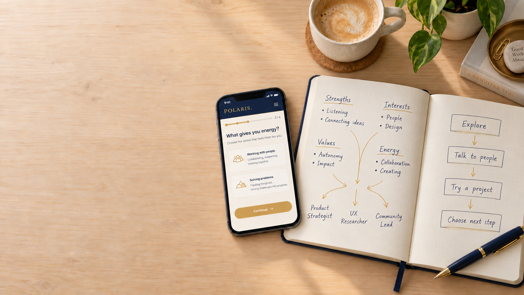 A desk with a phone, personal strengths and interests pointing toward three career options, and a journal roadmap